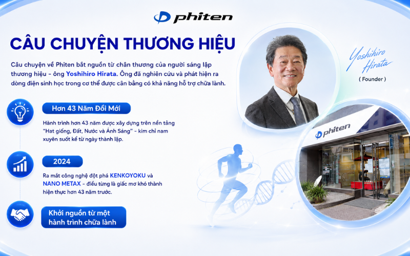 thương hiệu phiten từ nhật bản