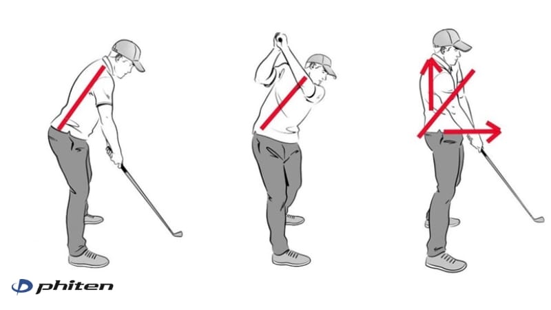 lỗi vi phạm luật chơi golf