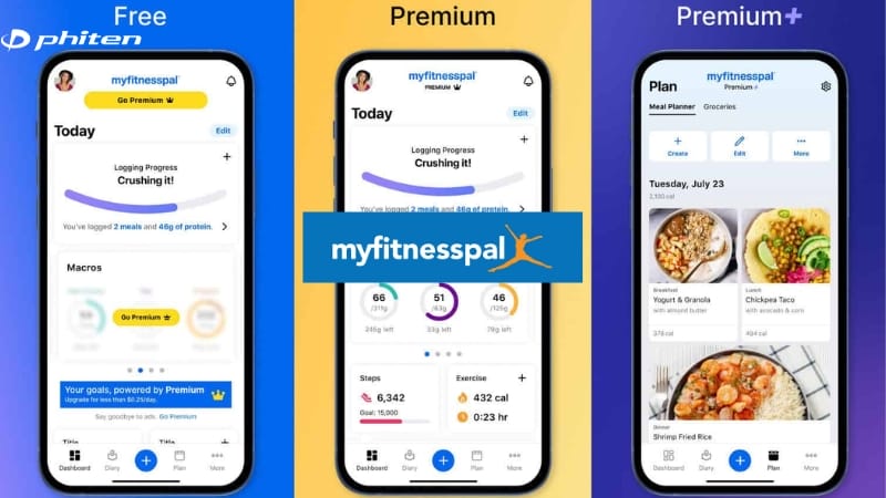 MyFitnessPal app tập gym