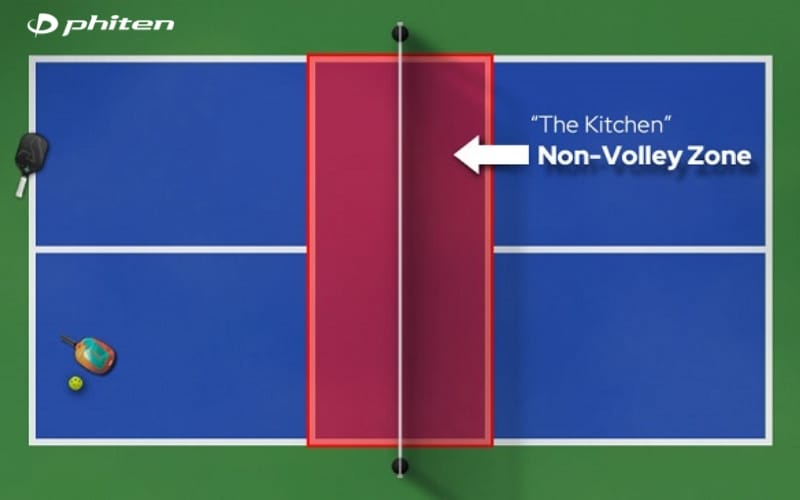 khu vực kitchen pickleball là gì