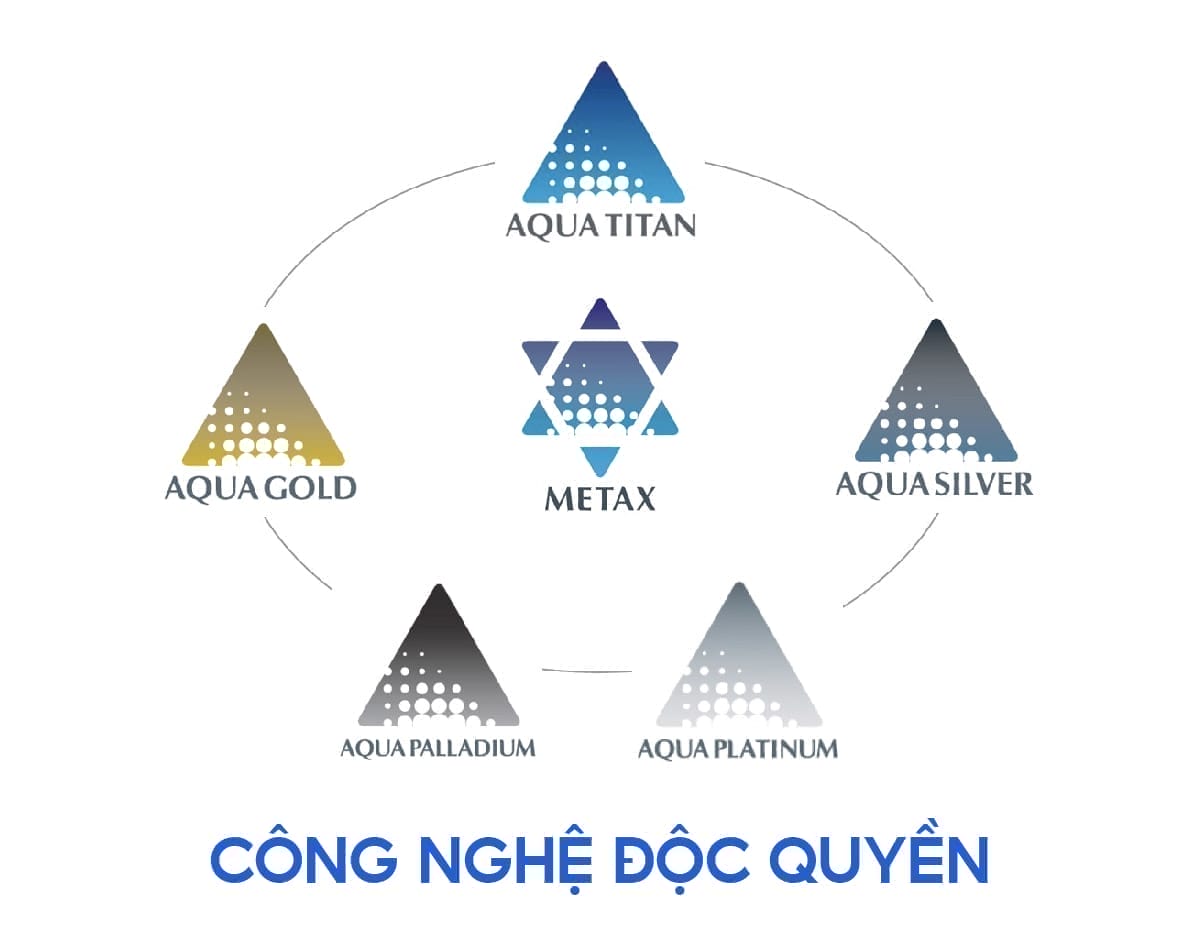 Đai Bảo Vệ Lưng/ Thắt Lưng (loại vừa) - PHITEN METAX SUPPORTER WAIST BELT  MIDDLE - Nhà Phân Phối Độc Quyền Phiten tại Việt Nam