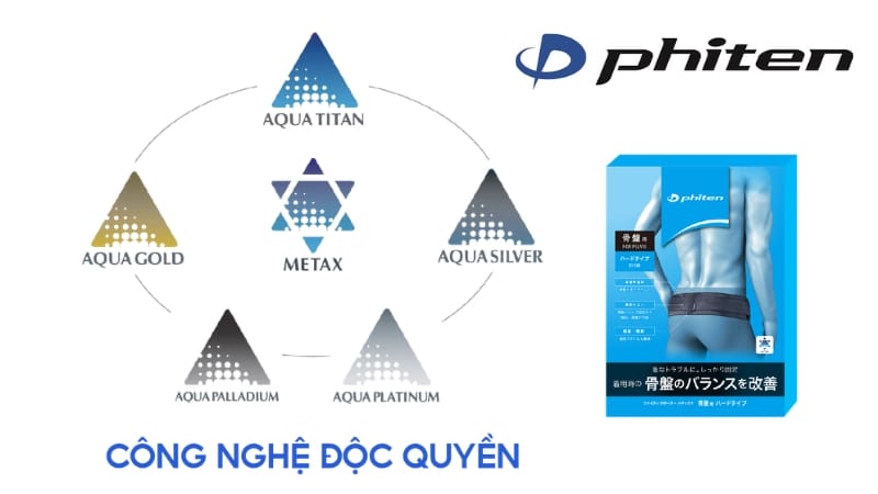 công nghệ hồi phục nhật bản trong đai lưng phiten