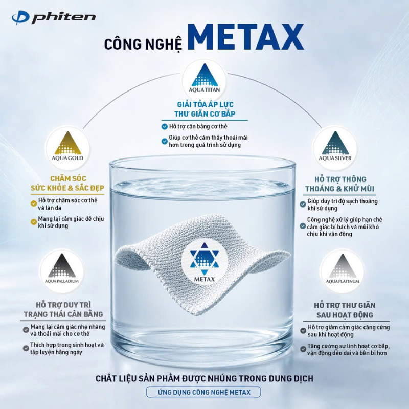 công dụng aqua metal