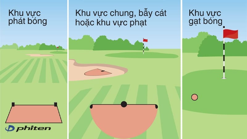 luật đánh golf khi vào khu vực khó