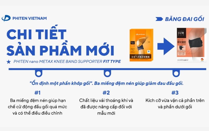 băng đai thế hệ mới