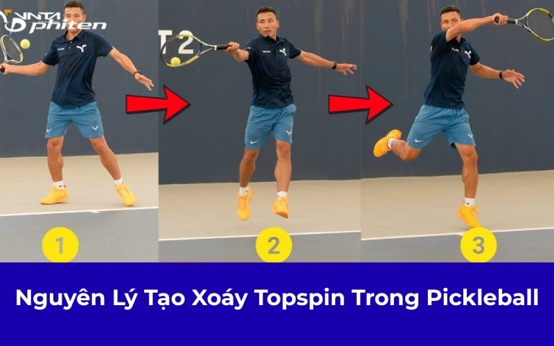nguyên lý tạo xoáy topspin pickleball