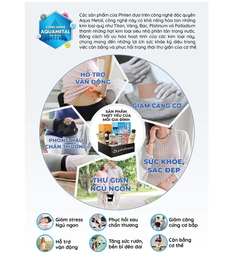 công nghệ aqua metax cho sức khoẻ