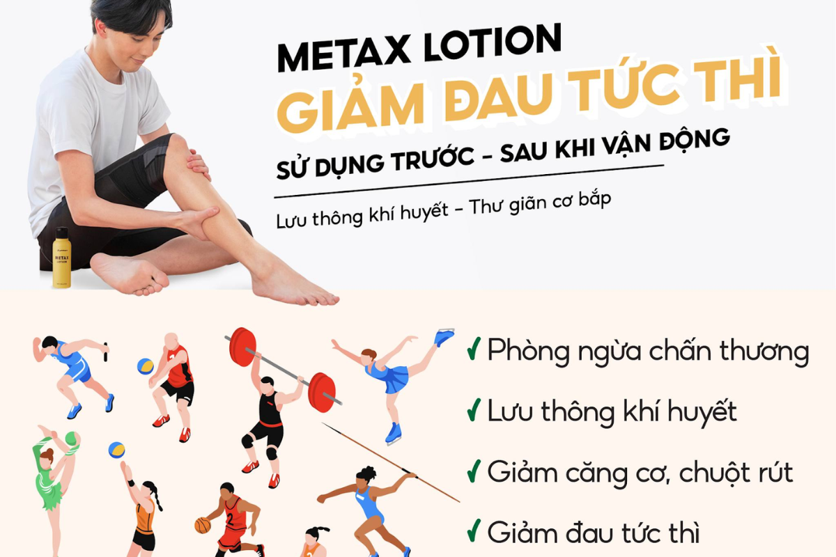 Cách Giảm Đau Cơ Ngay Lập Tức Khi Chơi Thể Thao, Vận Động