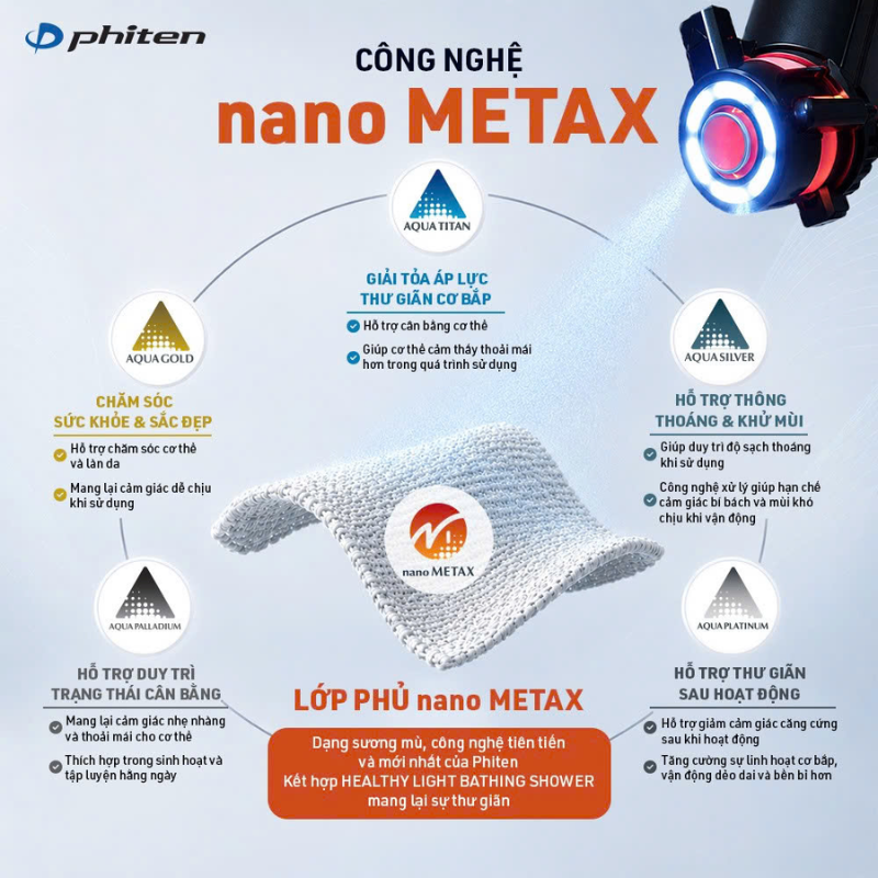 công dụng aqua metal