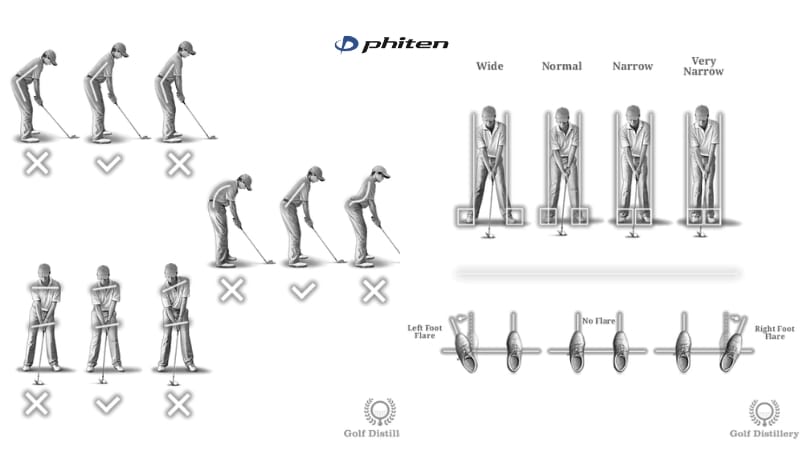 kỹ thuật đánh golf cơ bản