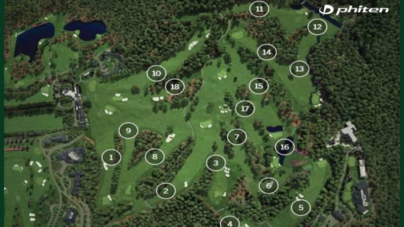 cấu trúc sân golf 18 lỗ