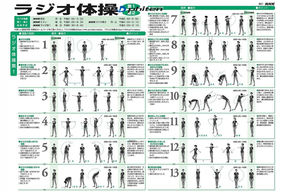 bài tập chữa đau cổ vai gáy radio taiso ở nhật