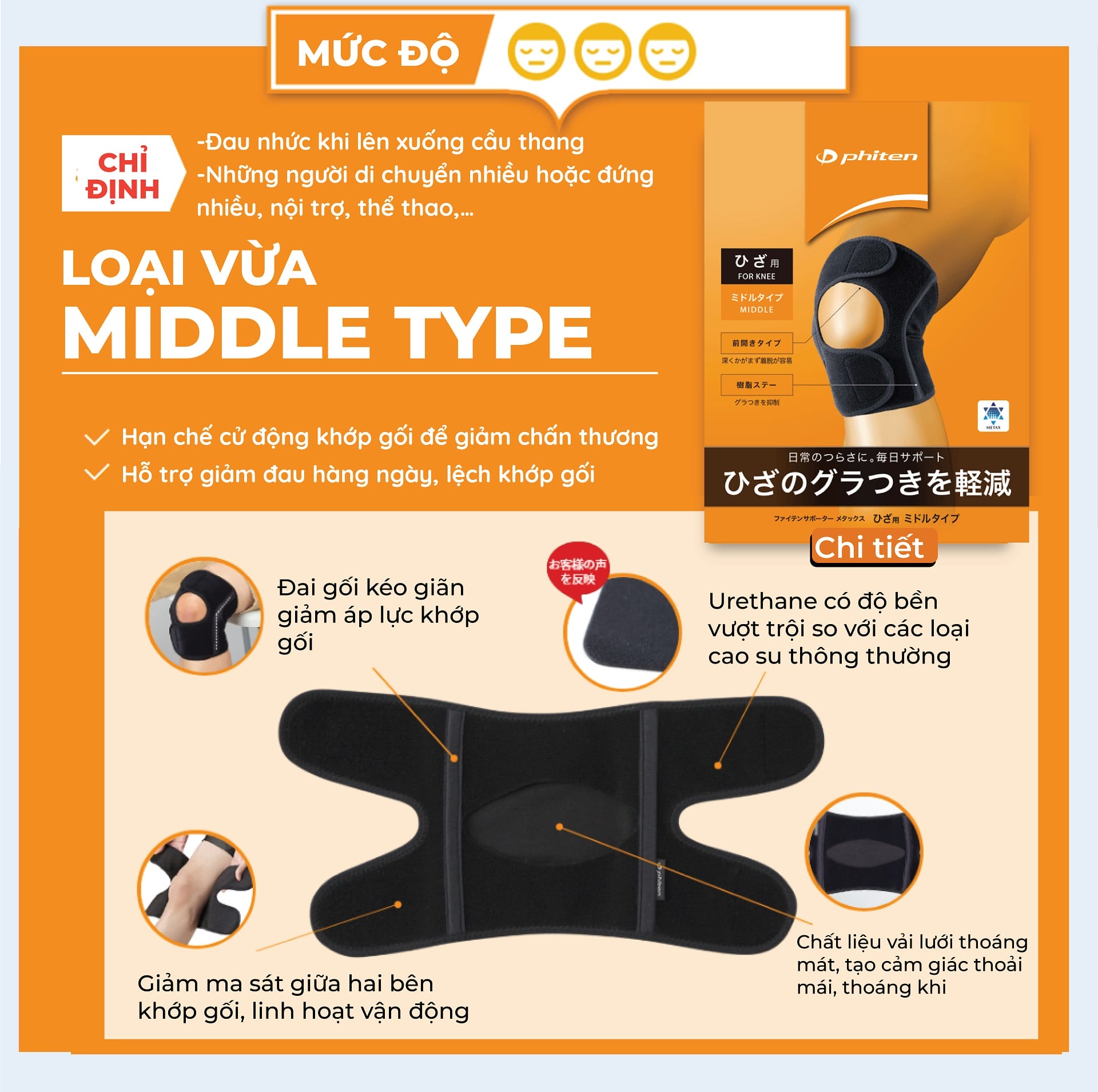 BĂNG ĐAI HỖ TRỢ ĐẦU GỐI/ KHỚP GỐI - Nhà Phân Phối Độc Quyền Phiten tại Việt  Nam